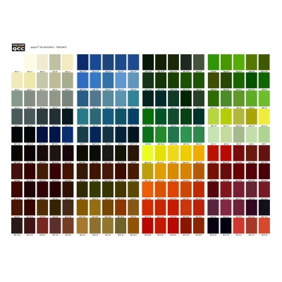 GEL-COAT BRUSH COLOUR QCC 20 KG