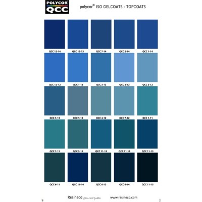 GEL-COAT BRUSH COLOUR QCC 20 KG