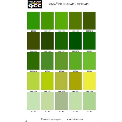 GEL-COAT BRUSH COLOUR QCC 20 KG