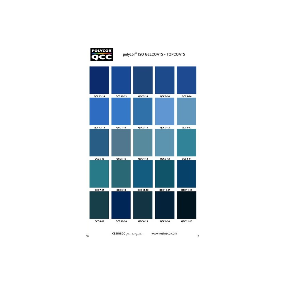 TOP-COAT COR QCC 20 KG