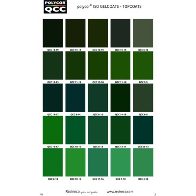 TOP-COAT COR QCC 20 KG