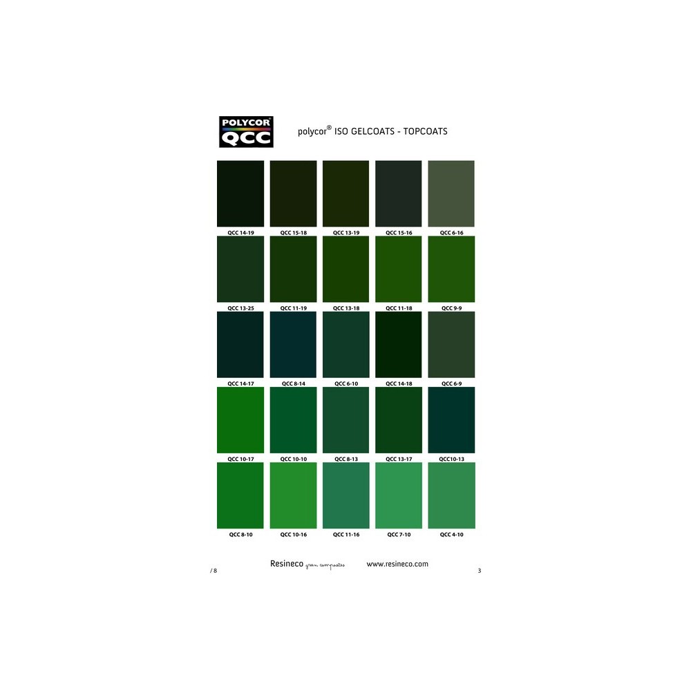 TOP-COAT BROCHA COLOR QCC 20 KG