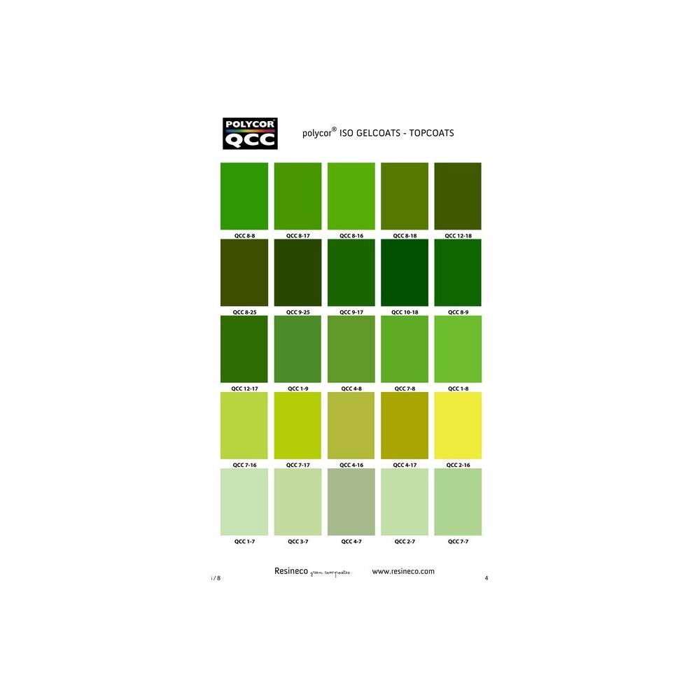 TOP-COAT BRUSH COLOUR QCC 20 KG