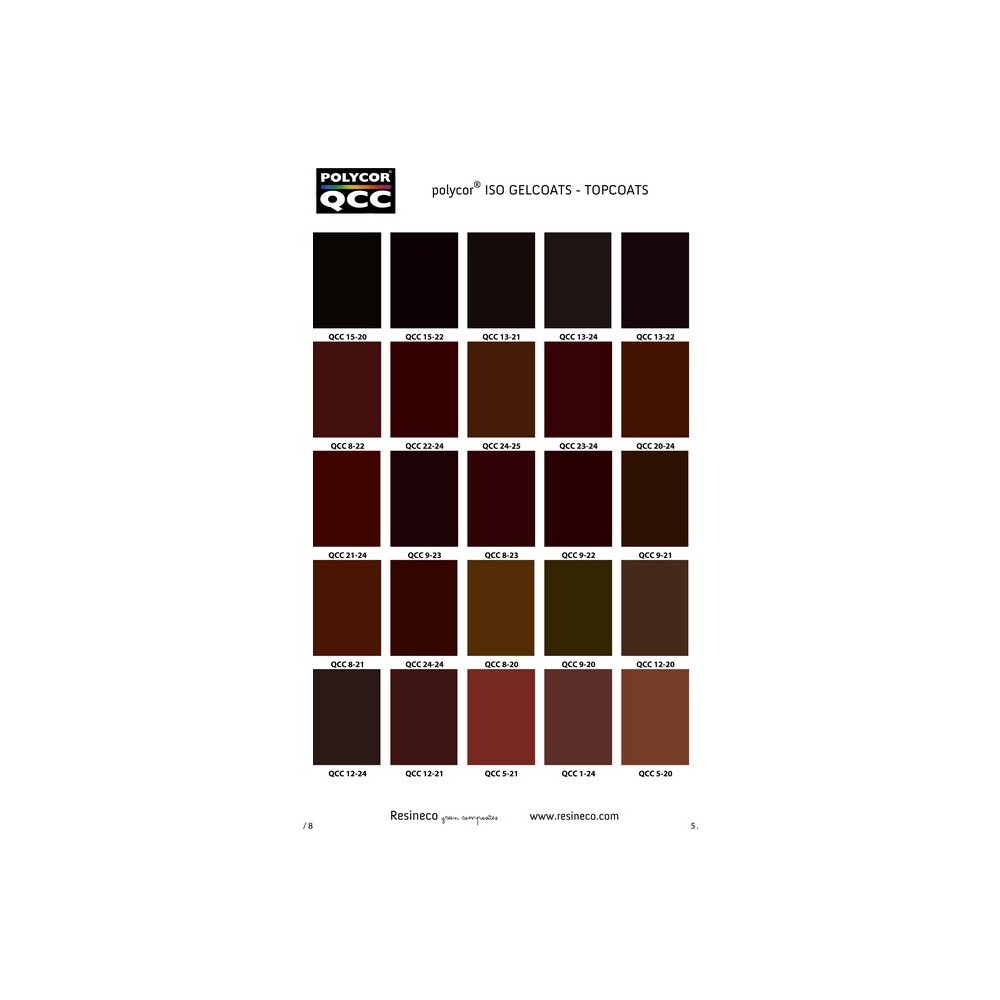 PINCEL TOP-COAT COR QCC 20 KG