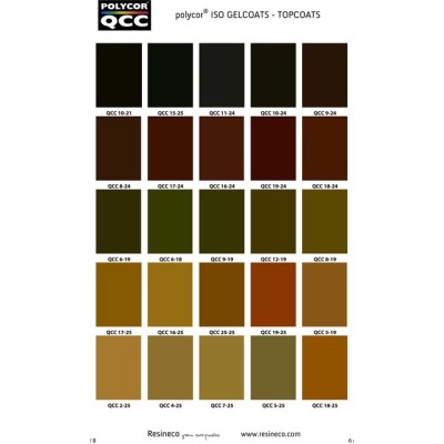 TOP-COAT COR QCC 20 KG