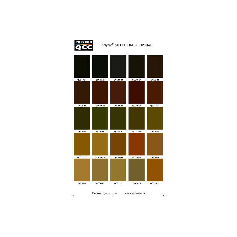 TOP-COAT BROCHA COLOR QCC 20 KG